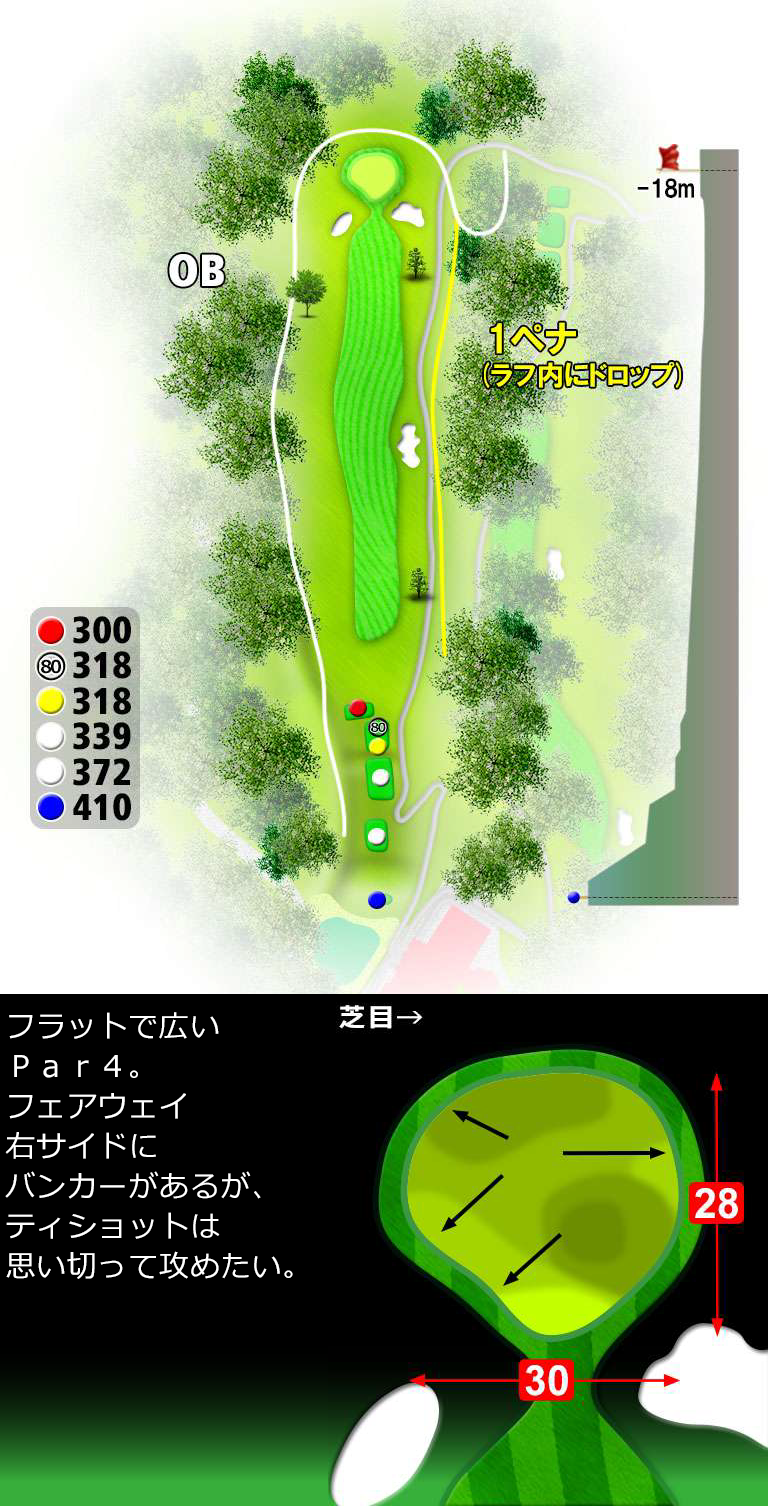 大分中央ゴルフクラブ OUT1番ホール コース図