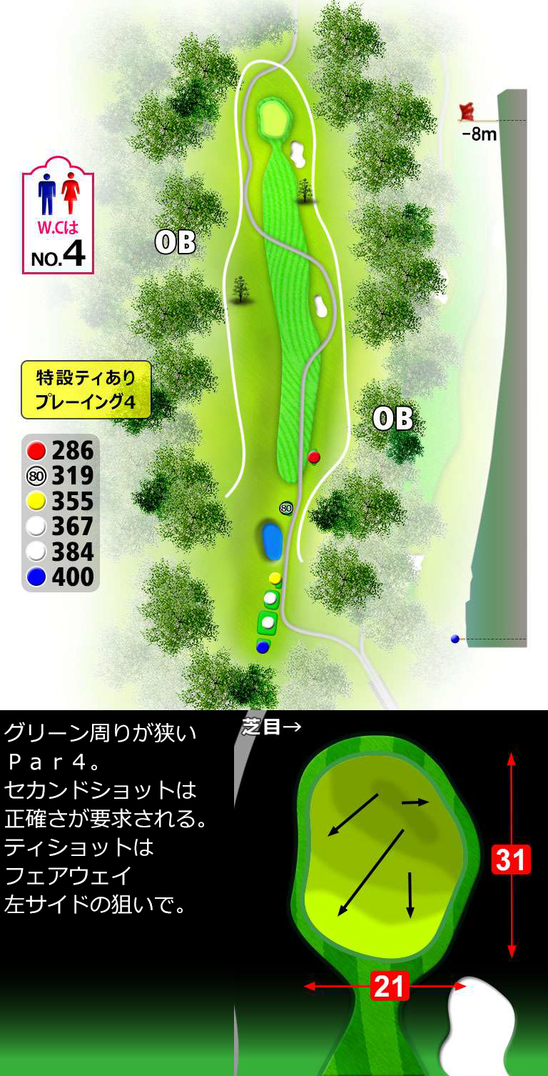 大分中央ゴルフクラブ OUT2番ホール コース図
