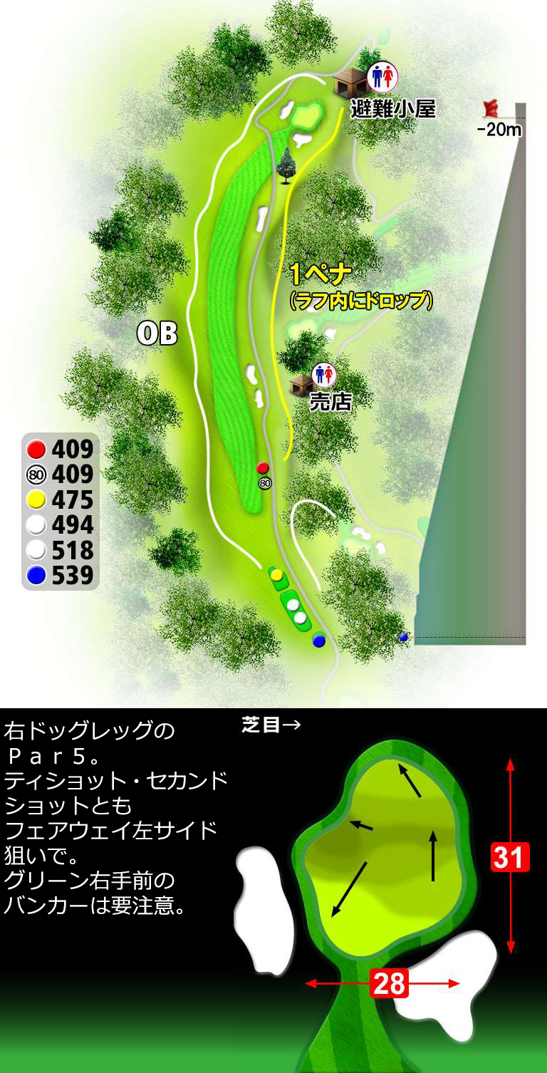 大分中央ゴルフクラブ OUT3番ホール コース図