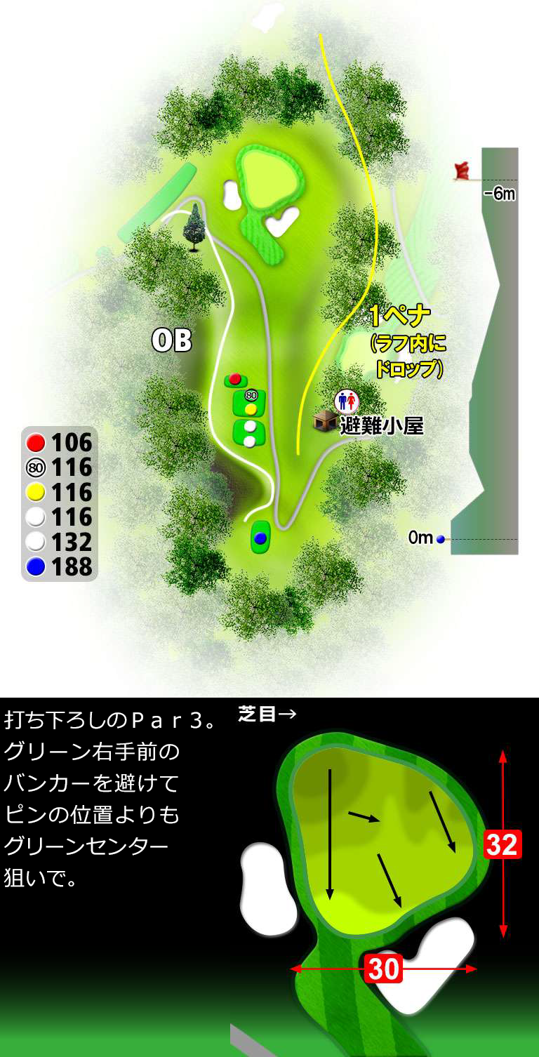 大分中央ゴルフクラブ OUT4番ホール コース図