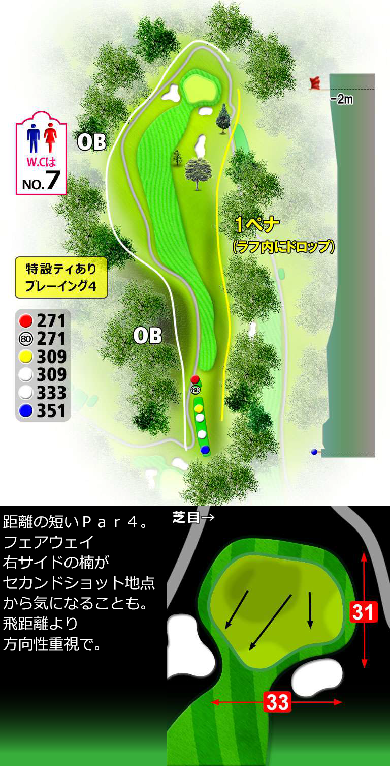 大分中央ゴルフクラブ OUT5番ホール コース図