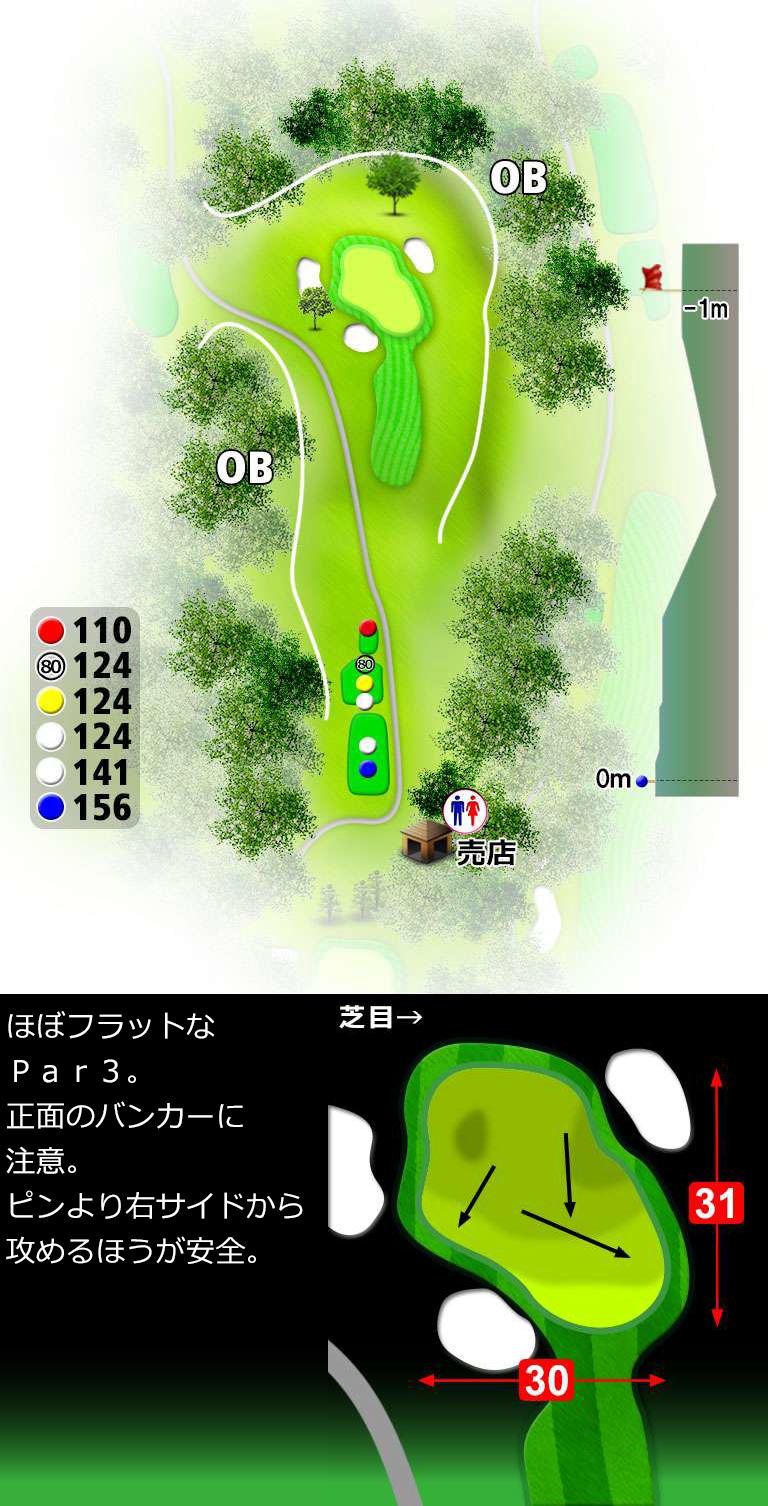 大分中央ゴルフクラブ OUT7番ホール コース図