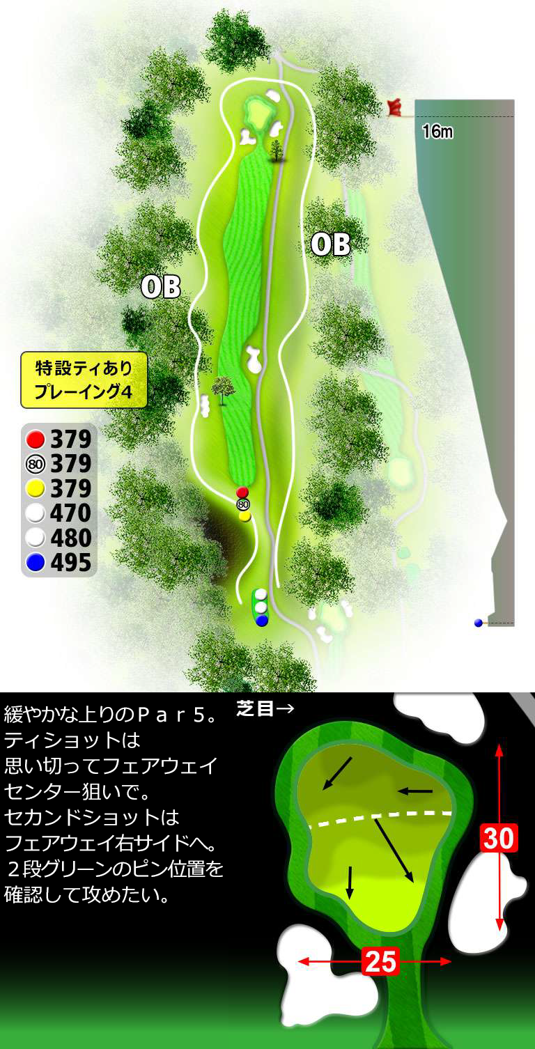 大分中央ゴルフクラブ OUT8番ホール コース図