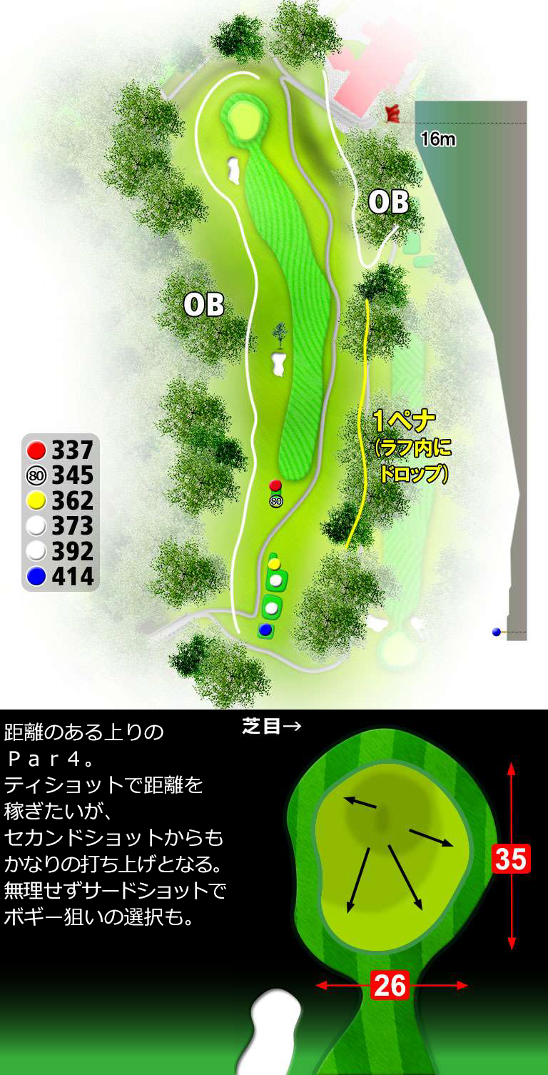 大分中央ゴルフクラブ OUT9番ホール コース図