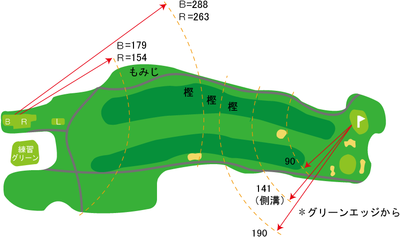 錦山カントリークラブ IN10番ホール コース図