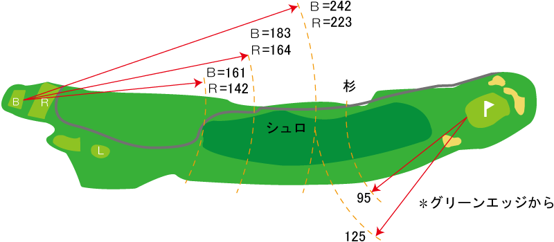 錦山カントリークラブ IN12番ホール コース図