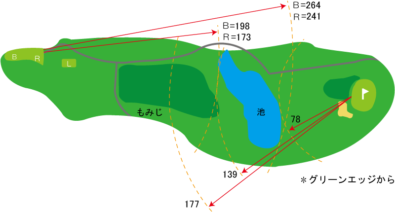 錦山カントリークラブ IN16番ホール コース図
