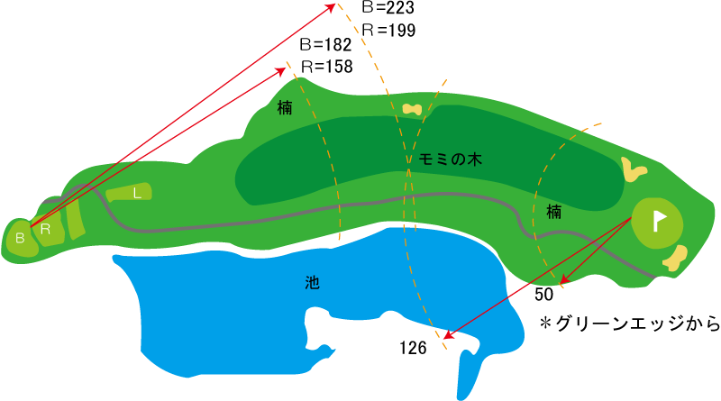 錦山カントリークラブ IN18番ホール コース図