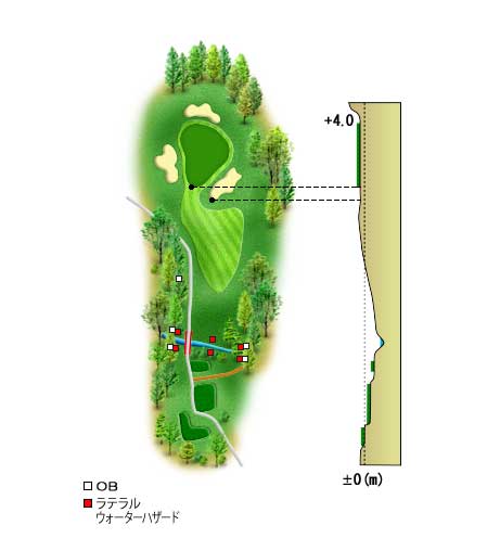 富士カントリークラブ IN11番ホール コース図