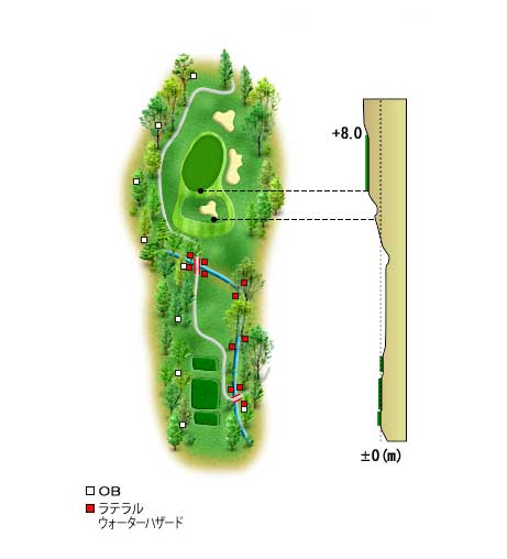 富士カントリークラブ IN16番ホール コース図