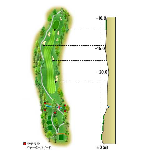 富士カントリークラブ IN18番ホール コース図