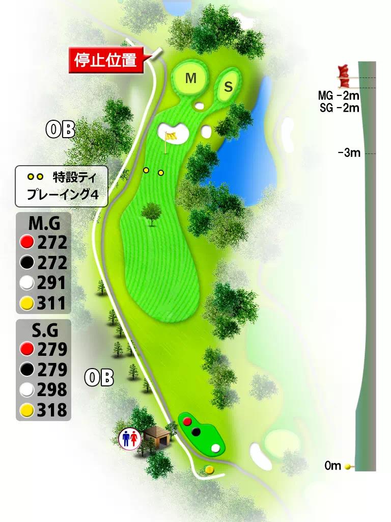 司菊水ゴルフクラブ IN10番ホール コース図