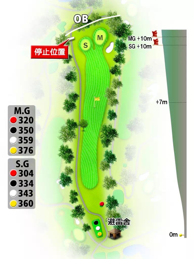 司菊水ゴルフクラブ IN11番ホール コース図