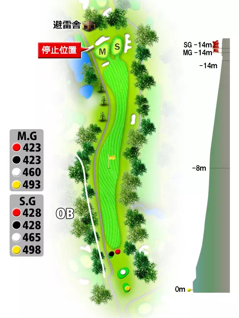 司菊水ゴルフクラブ IN16番ホール コース図