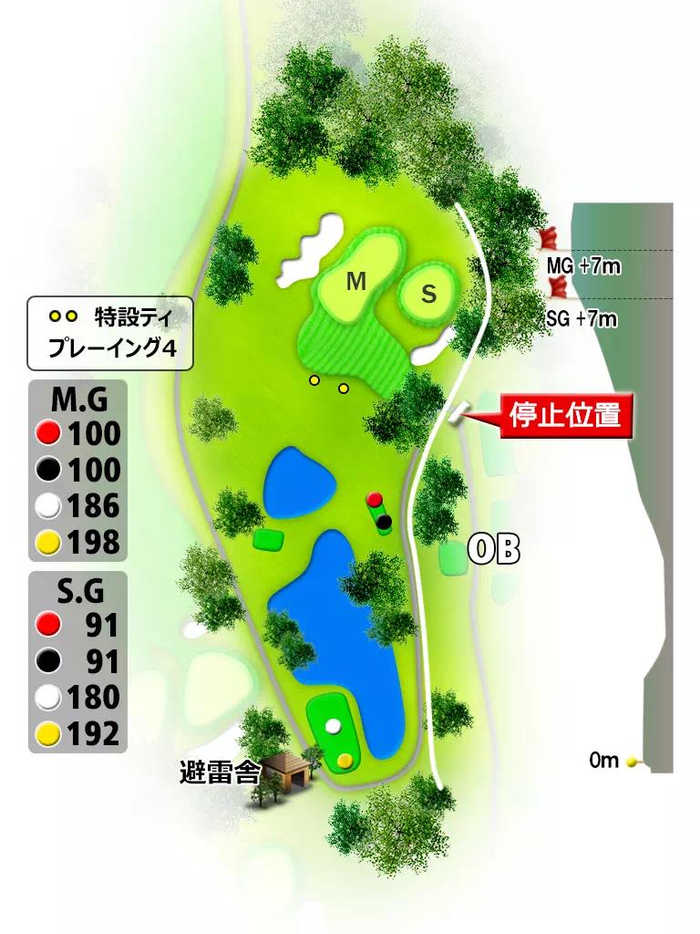 司菊水ゴルフクラブ IN17番ホール コース図