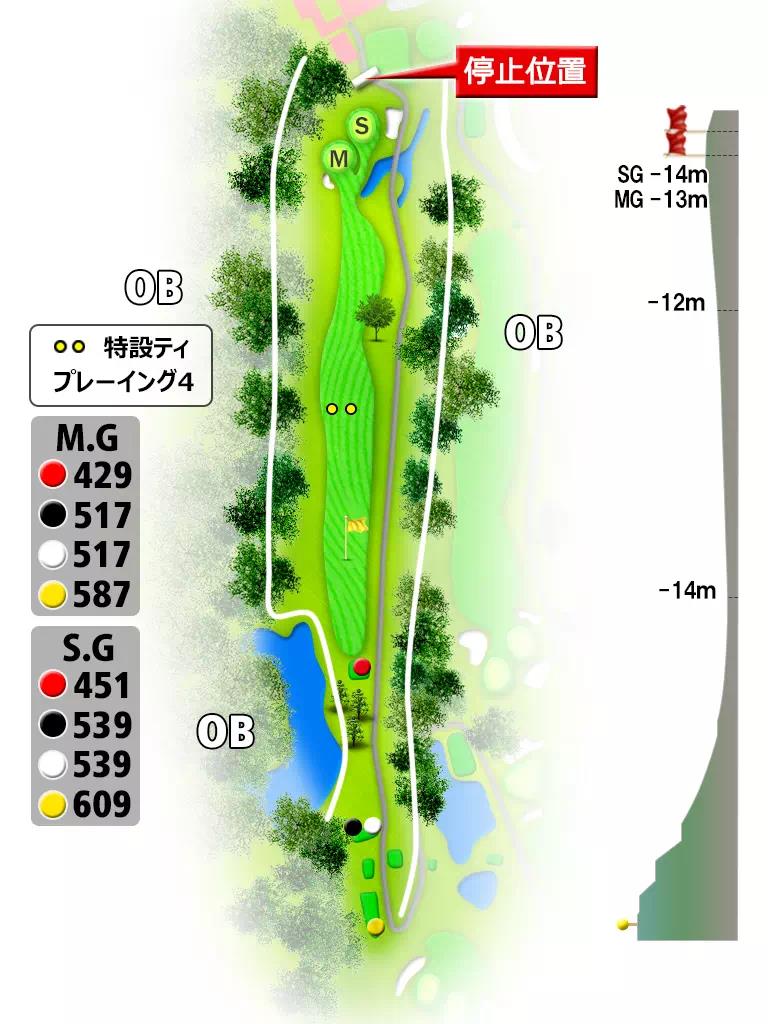 司菊水ゴルフクラブ IN18番ホール コース図