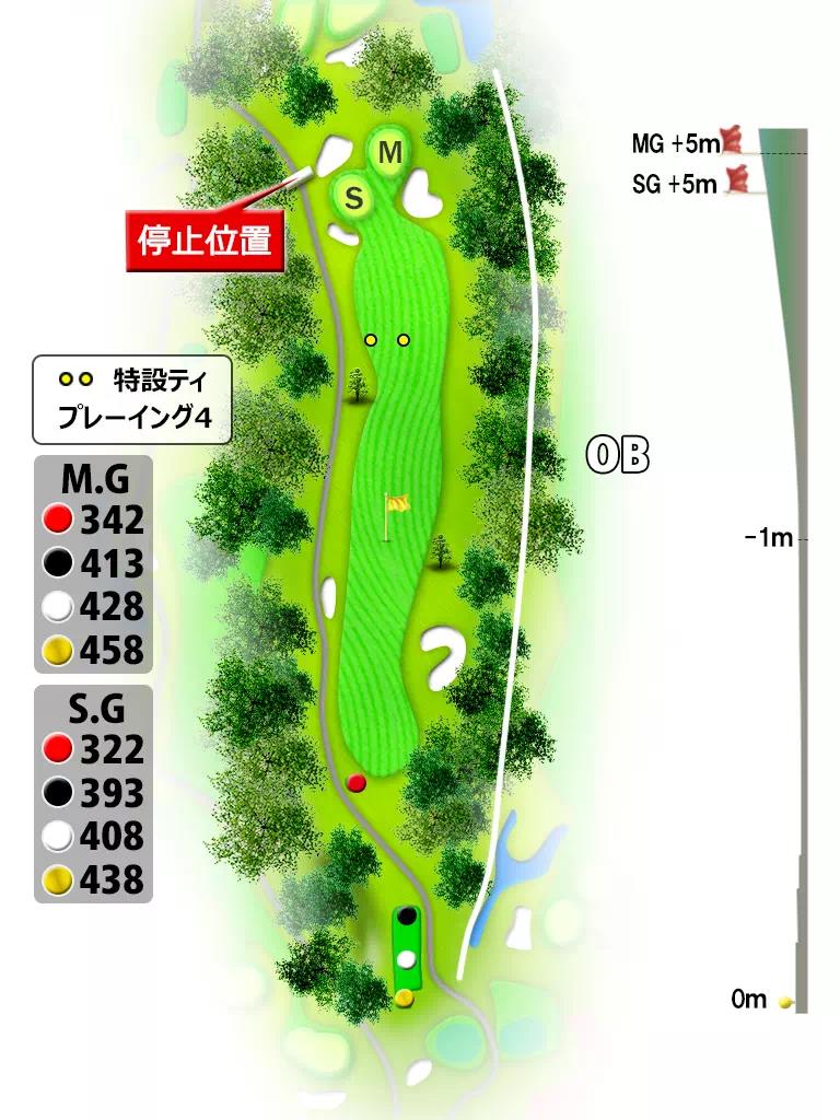 司菊水ゴルフクラブ OUT1番ホール コース図