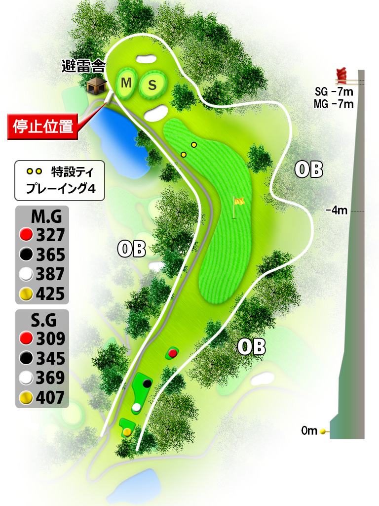 司菊水ゴルフクラブ OUT5番ホール コース図