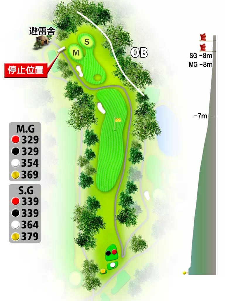 司菊水ゴルフクラブ OUT7番ホール コース図