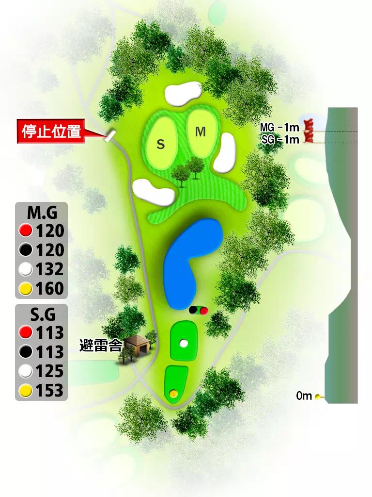 司菊水ゴルフクラブ OUT8番ホール コース図