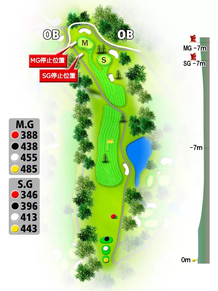 司菊水ゴルフクラブ OUT9番ホール コース図