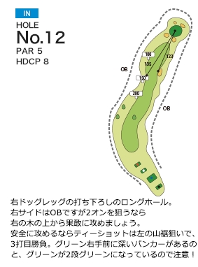 貴志川ゴルフ倶楽部 IN12番ホール コース図