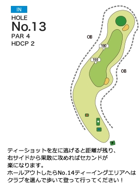 貴志川ゴルフ倶楽部 IN13番ホール コース図
