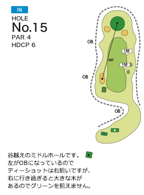 貴志川ゴルフ倶楽部 IN15番ホール コース図