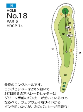 貴志川ゴルフ倶楽部 IN18番ホール コース図