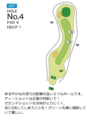 貴志川ゴルフ倶楽部 OUT4番ホール コース図