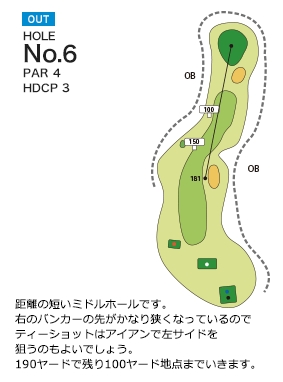 貴志川ゴルフ倶楽部 OUT6番ホール コース図