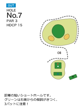 貴志川ゴルフ倶楽部 OUT7番ホール コース図
