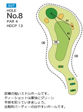 貴志川ゴルフ倶楽部 OUT8番ホール コース図