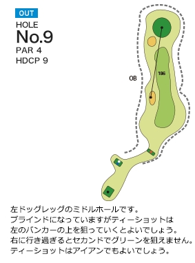 貴志川ゴルフ倶楽部 OUT9番ホール コース図